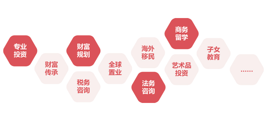 业务内容.jpg 业务内容.jpg